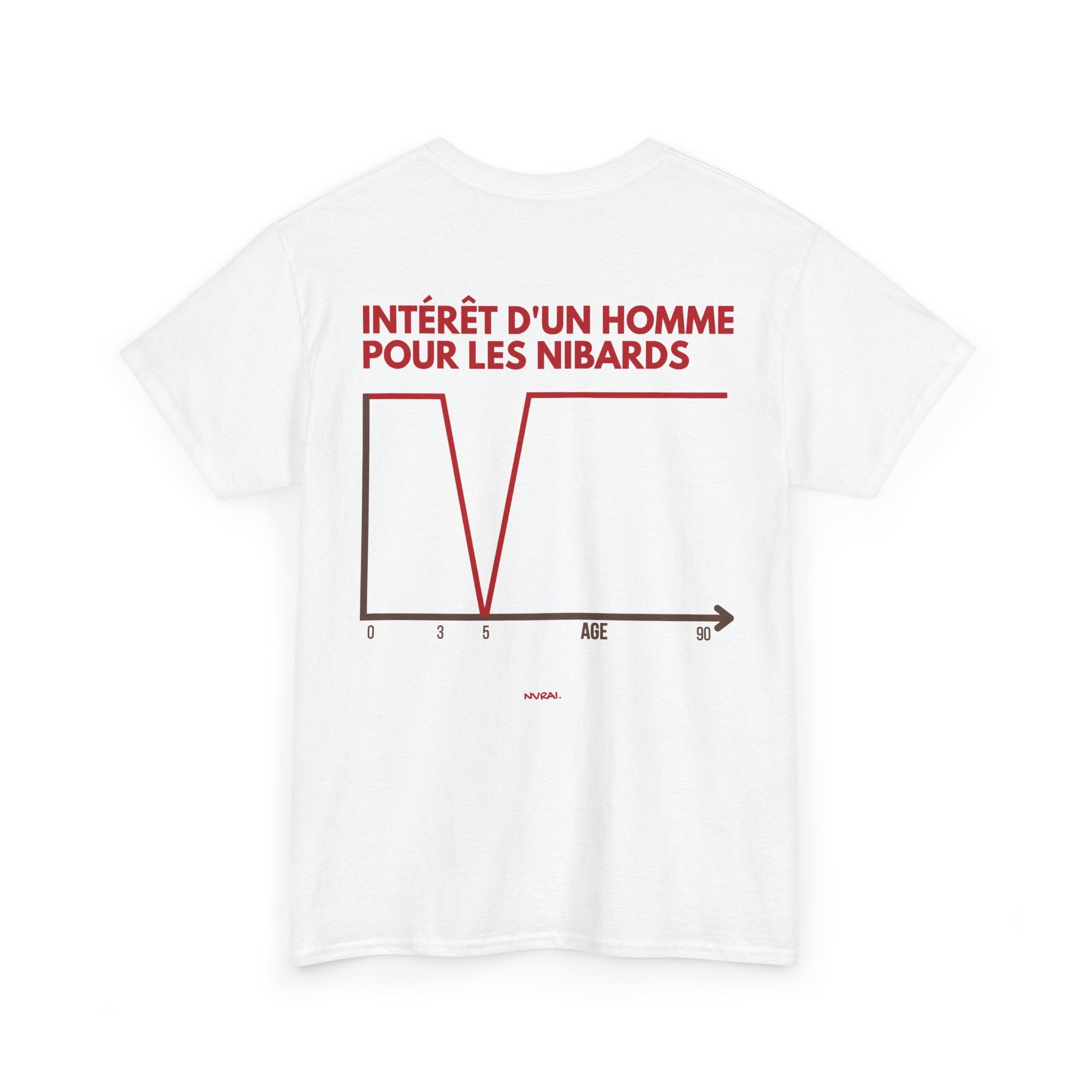 T-shirt " Intérêt d'un homme pour les nibards "